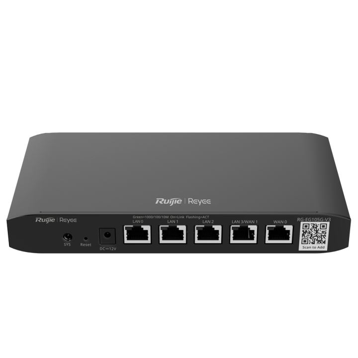 Routports contrôleur administrable