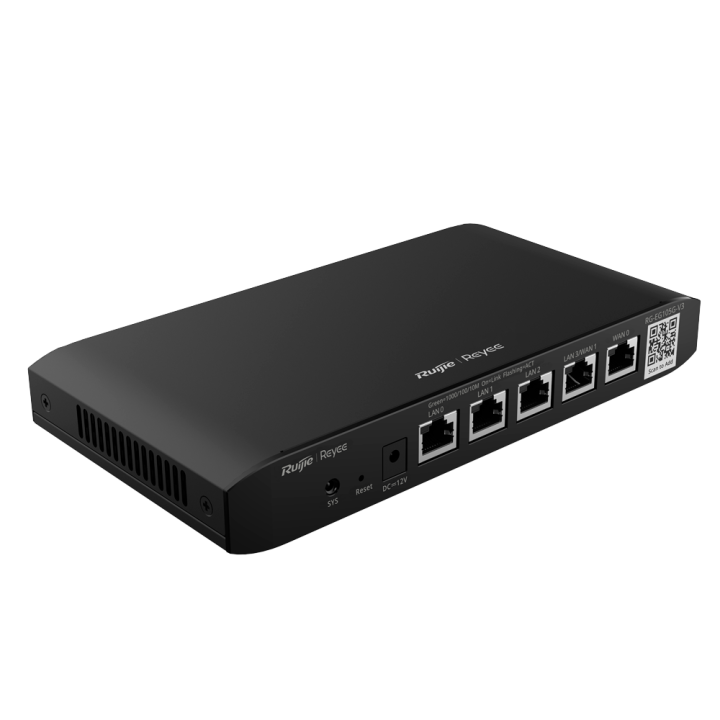Routports contrôleur administrable