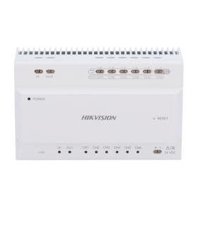 Convertiseur 2 fils à IP | 6 groupes de 2 fils