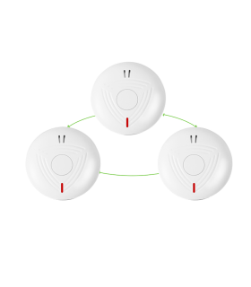 Pack de 3 détecteurs de fumée autonomes interconnectés