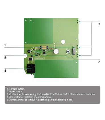 Ajax DC12V-PSU-NVR