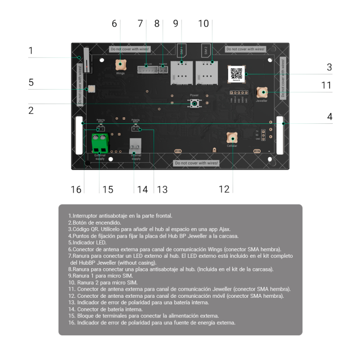 Centrale d'alarme professionelle Grade 2 (sans boitier)