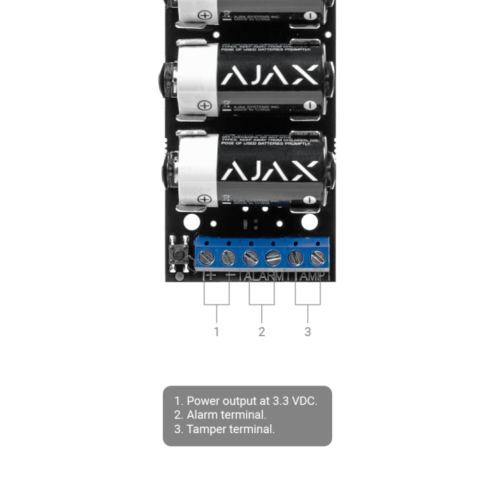 Émetteur par radio Grade 2 Ajax
