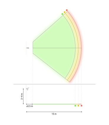 Ajax MOTIONCAMOUTDOOR-HIGHMOUNT-PHOD-W