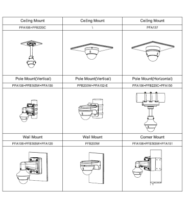 Dôme PTZ HDCVI - 2MP - VF motorisée 2.7-11 mm