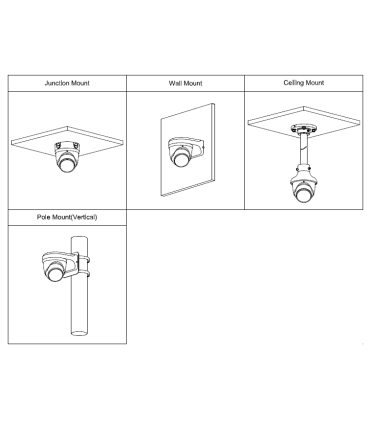 Caméra Turret IP | 5 Mpx | Obj. 2.8 mm | IA