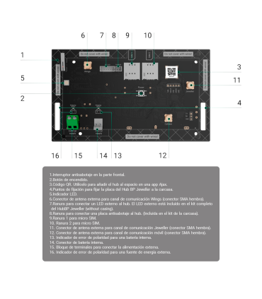 Centrale d'alarme professionelle Grade 2 (sans boitier)