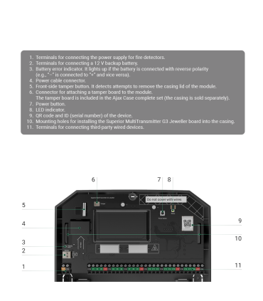 Extenseur de zones filaires via radio Grade 3 Ajax