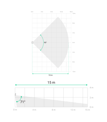 Photodétecteur PHOD Technologie HDR Grade 3 Ajax