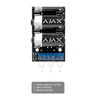 Émetteur par radio Grade 2 Ajax