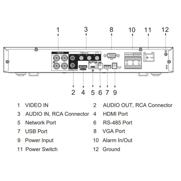 XVR5104HE-4KL-I3