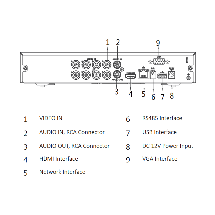 XVR5108HS-I3
