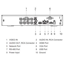 XVR5108HS-4KL-I3