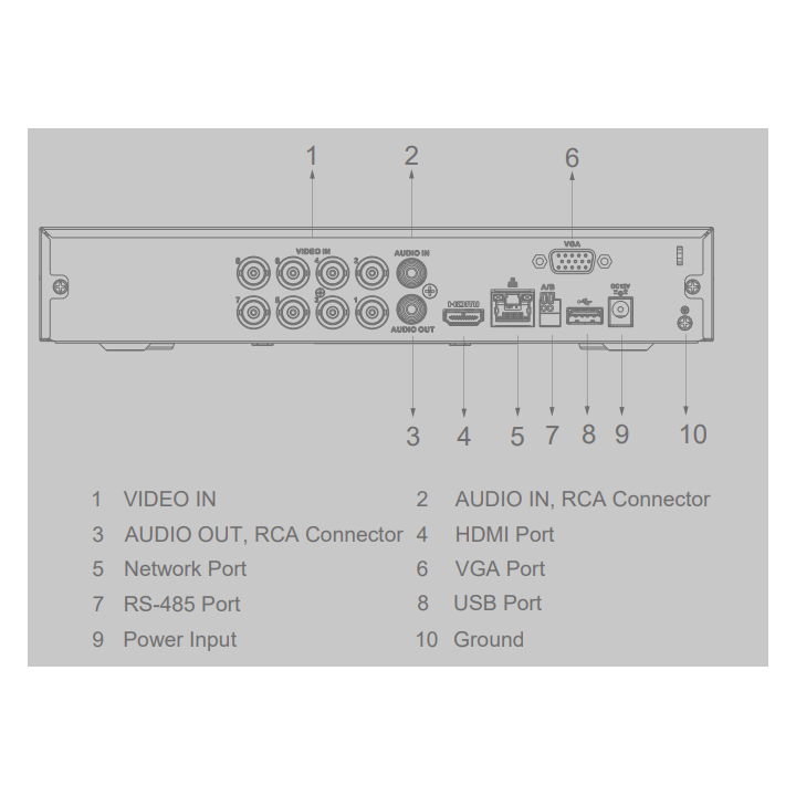 XVR5108H-4KL-I3(V2.0)
