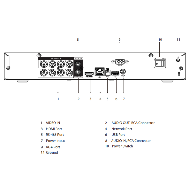XVR5108H-4KL-I3-8P