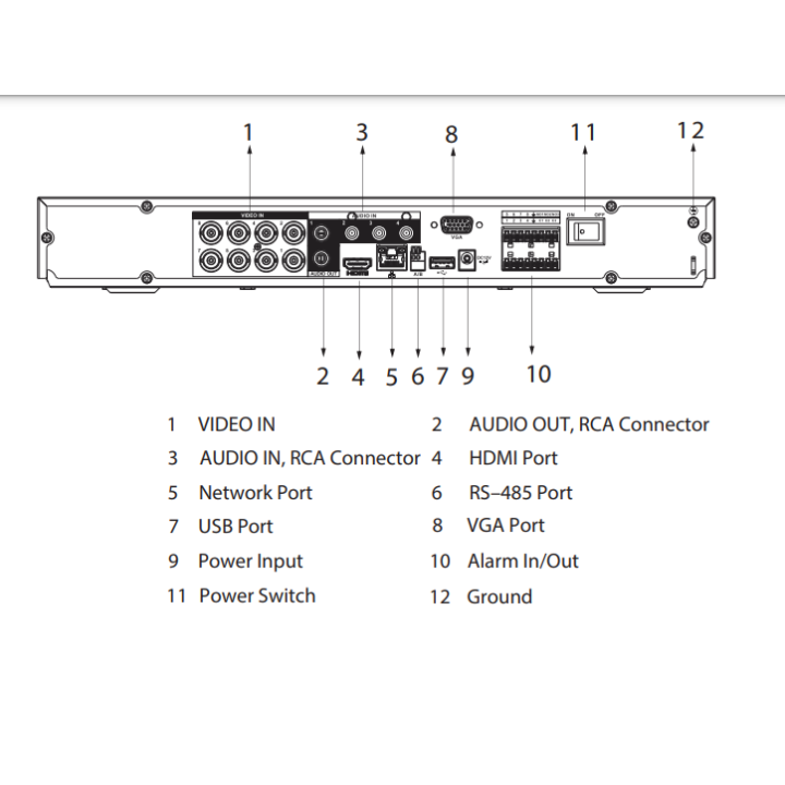 XVR7208A-4K-I3