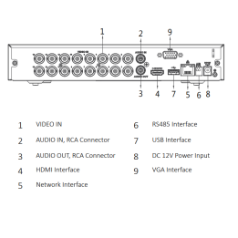 XVR4116HS-I