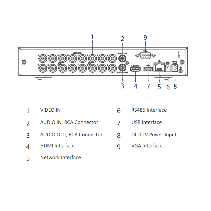 XVR4116HS-I