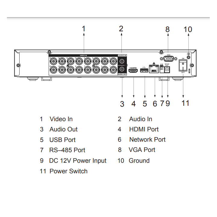 XVR5116H-4KL-I3