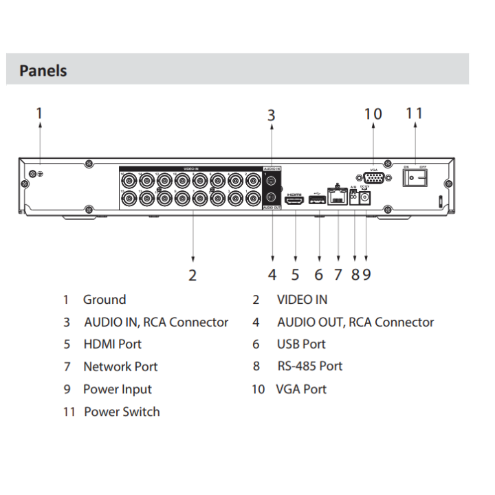 XVR5216AN-4KL-I3(V2.0)