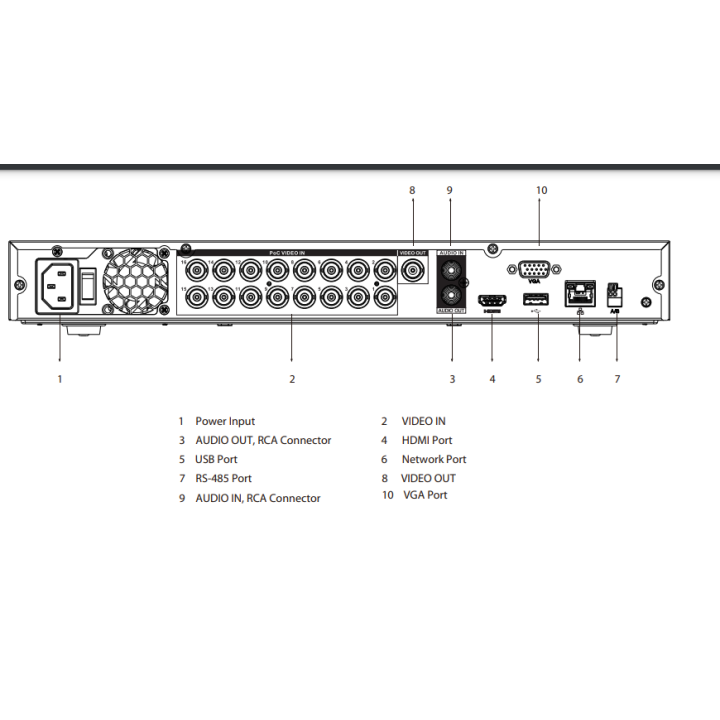 XVR5216AN-4KL-I3-16P