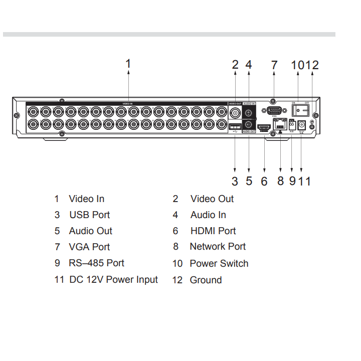 XVR4232AN-I(V2.0)