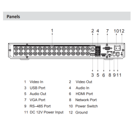 XVR5232AN-I3