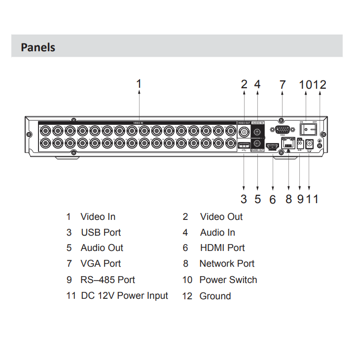 XVR5232AN-I3