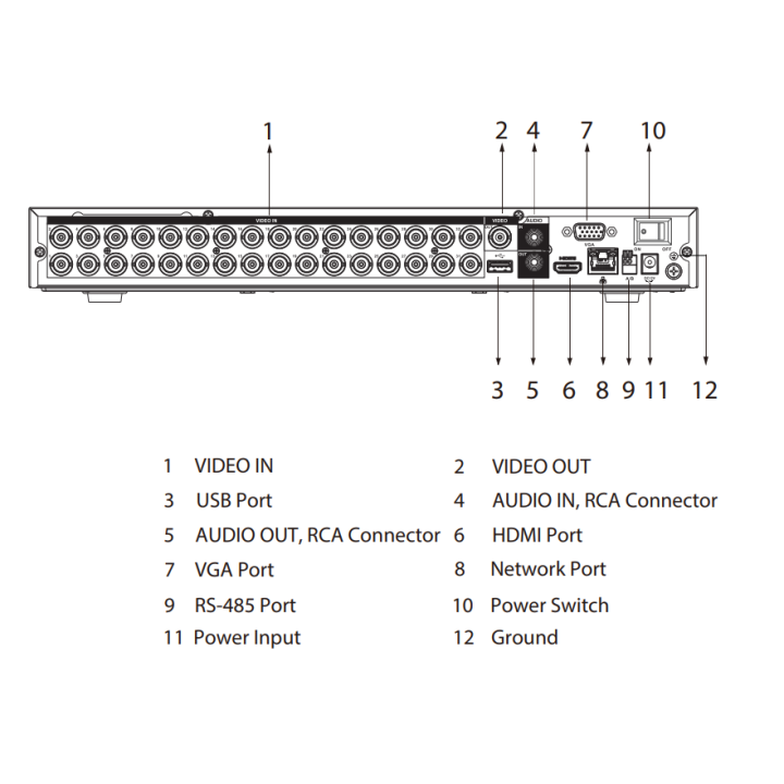 XVR5232AN-4KL-I3