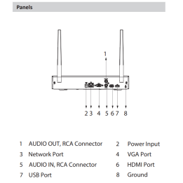 Enregistreur IP Wifi | 8 canaux | Rés. 16 Mpx max.