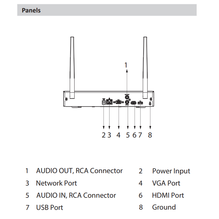 Enregistreur IP Wifi | 8 canaux | Rés. 16 Mpx max.