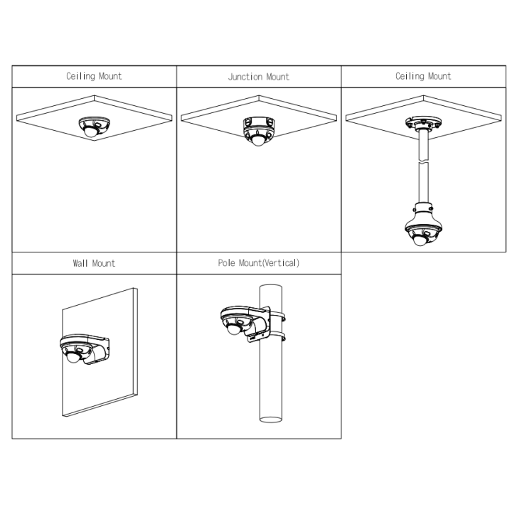 Caméra Dôme plat IP PoE| 4 Mpx | Obj. fixe
