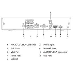 Enregistreur IP 4 canaux PoE| Résolution 12 Mpx|IA