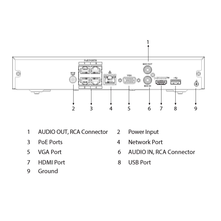 Enregistreur IP 4 canaux PoE| Résolution 12 Mpx|IA