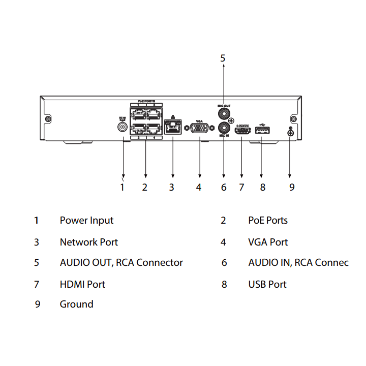 Enregistreur IP 4 canaux PoE | Résolution 16 Mpx|IA