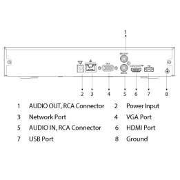 Enregistreur IP | 8 canaux | Rés. 12 Mpx max | IA