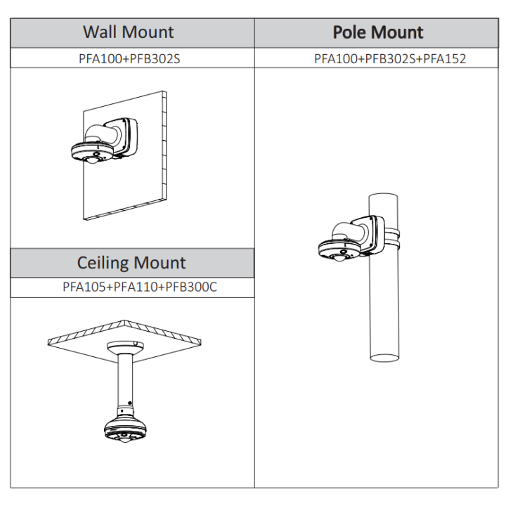 IPC-EBW81230P