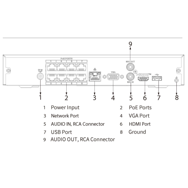 Enregistreur IP | 8 canaux PoE | Rés. 12 Mpx max | IA