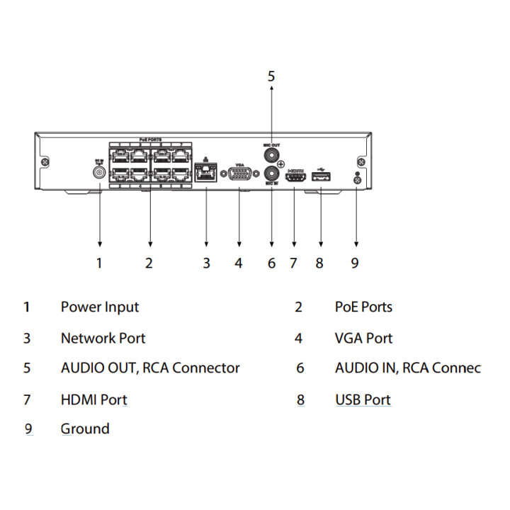 Enregistreur IP | 8 canaux PoE | Rés. 16 Mpx max | IA
