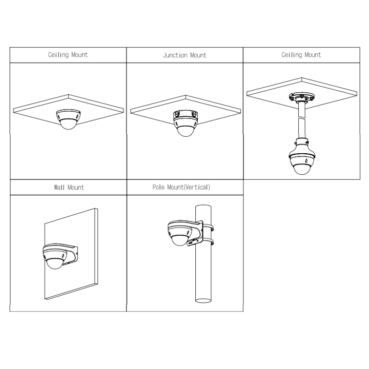 IPC-HDBW2841RP-ZS-27135