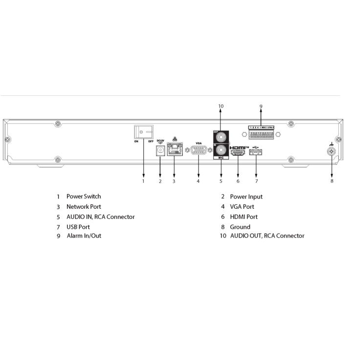 Enregistreur IP | 8 canaux | Rés. 12 Mpx max