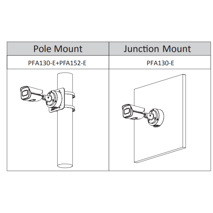 IPC-HFW3449EP-AS-LED-0280B