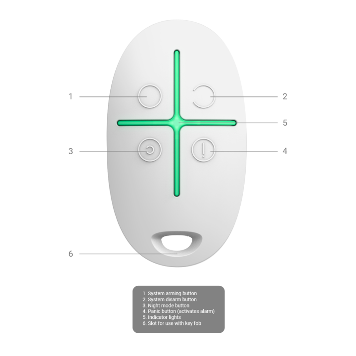 Télécommande sans fil Grade 2 Ajax