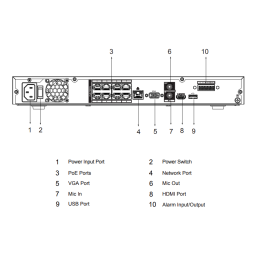 Enregistreur IP | 8 Canaux PoE | Rés. 12 Mpx | IA