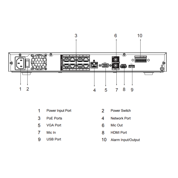 Enregistreur IP | 8 Canaux PoE | Rés. 12 Mpx | IA