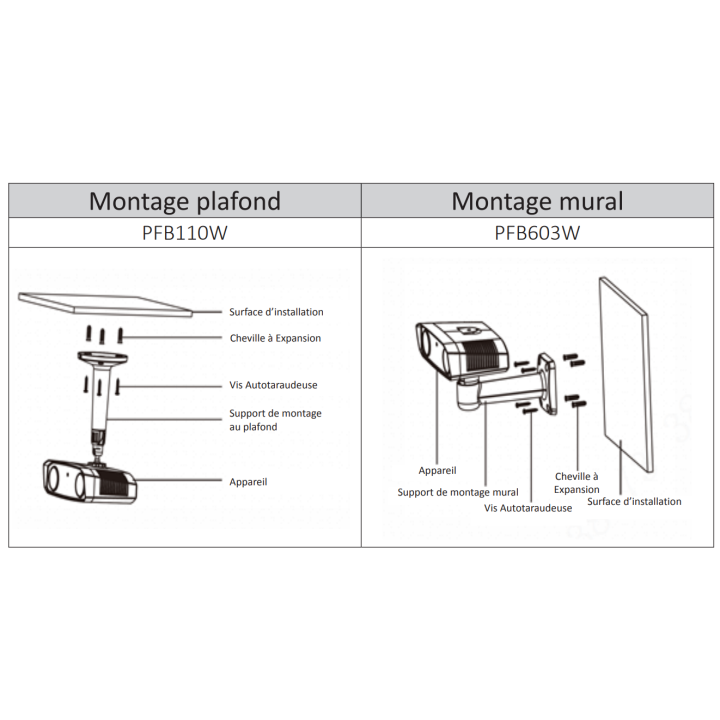 IPC-HFW8231X-3D