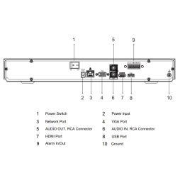 Enregistreur IP | 8 canaux | Rés. 16 Mpx max |IA