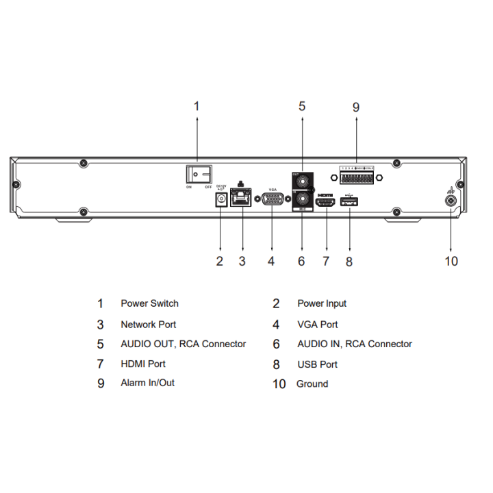 Enregistreur IP | 8 canaux | Rés. 16 Mpx max |IA