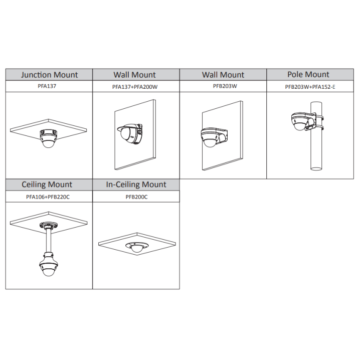 IPC-HDBW3541RP-ZS-27135-B